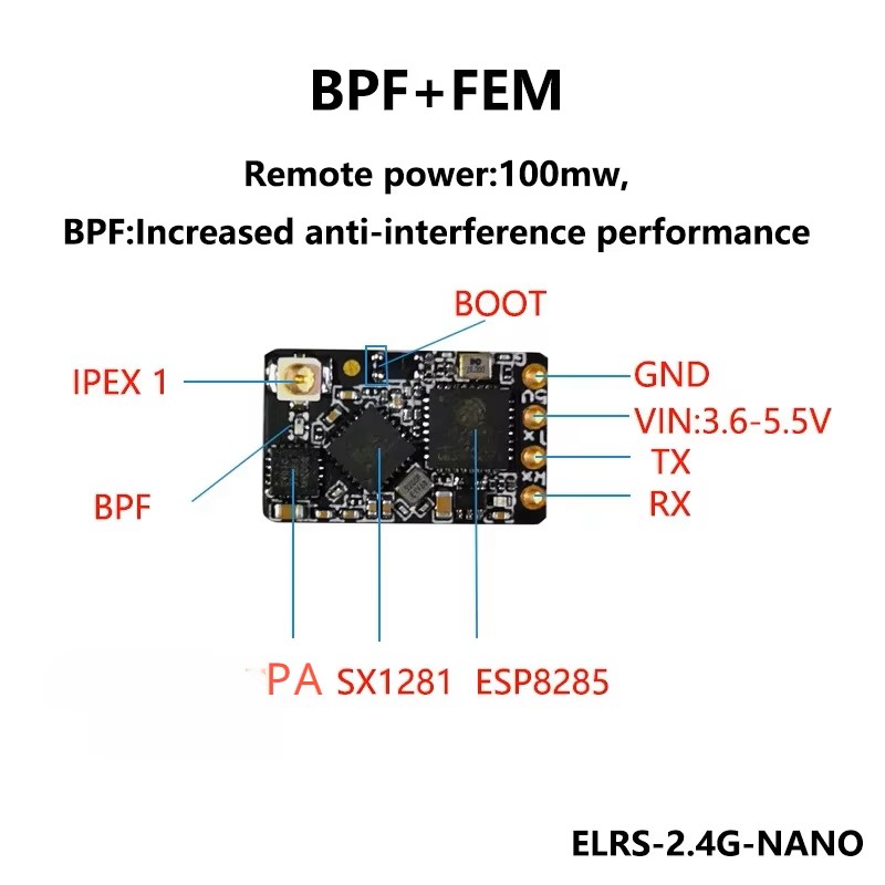 ELRS 2.4GHz 나노 수신기 ExpressLRS  - Radiomaster Ranger 2.4Ghz Elrs Module 리뷰 및 가격